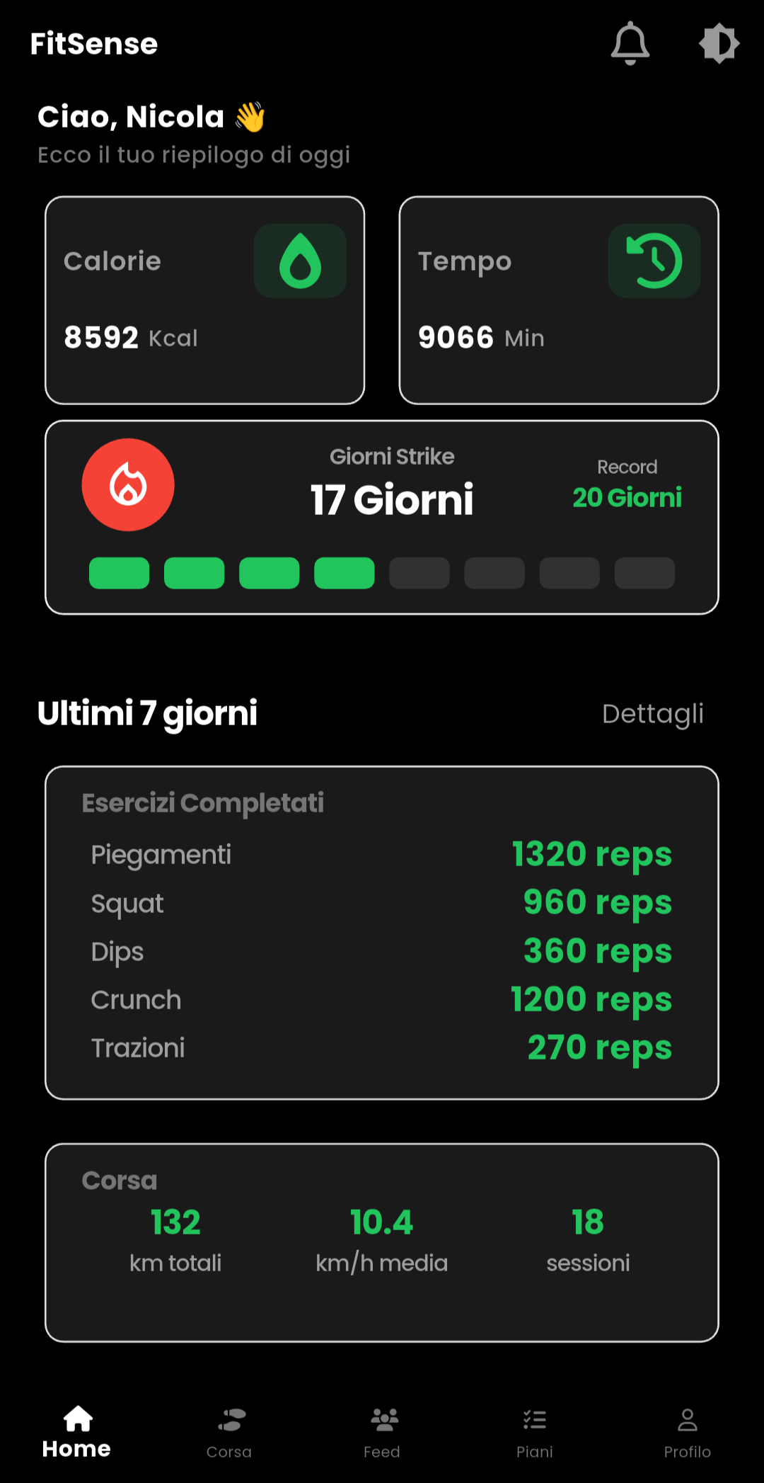 Analisi performance